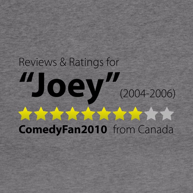 ComedyFan2010 (from Canada) by Best of Friends Podcast